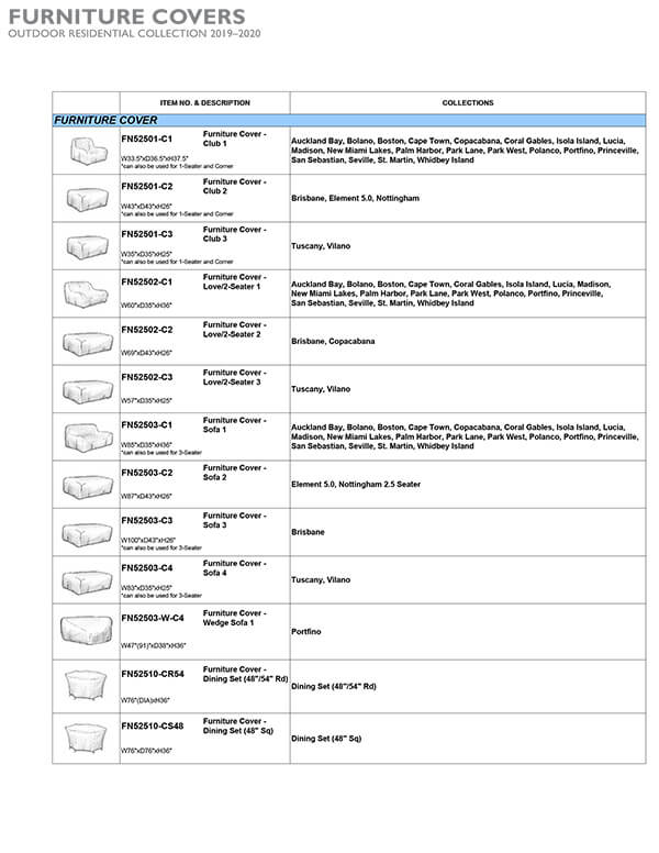 Catalogues
